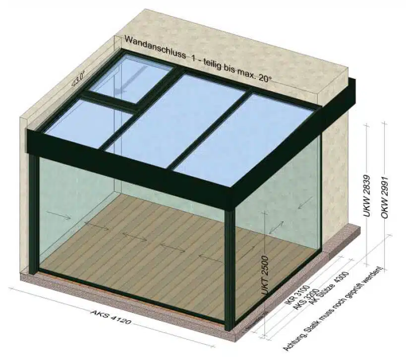 Wintergarten Dachfenster elektrisch