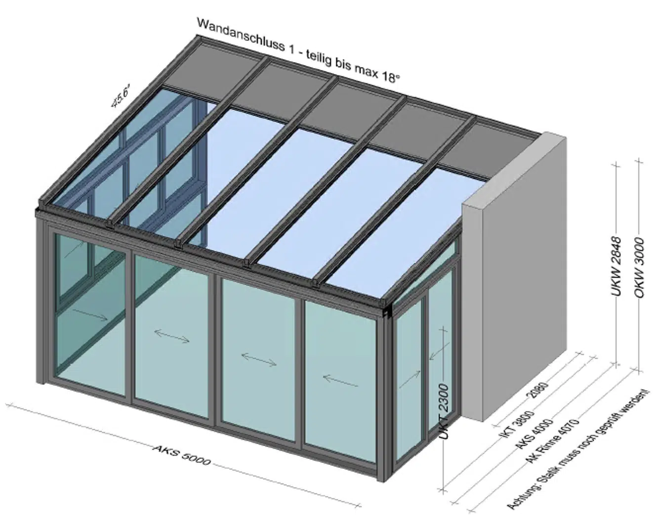 Wintergarten Preis 5 x 4 Meter - Kostenschätzung