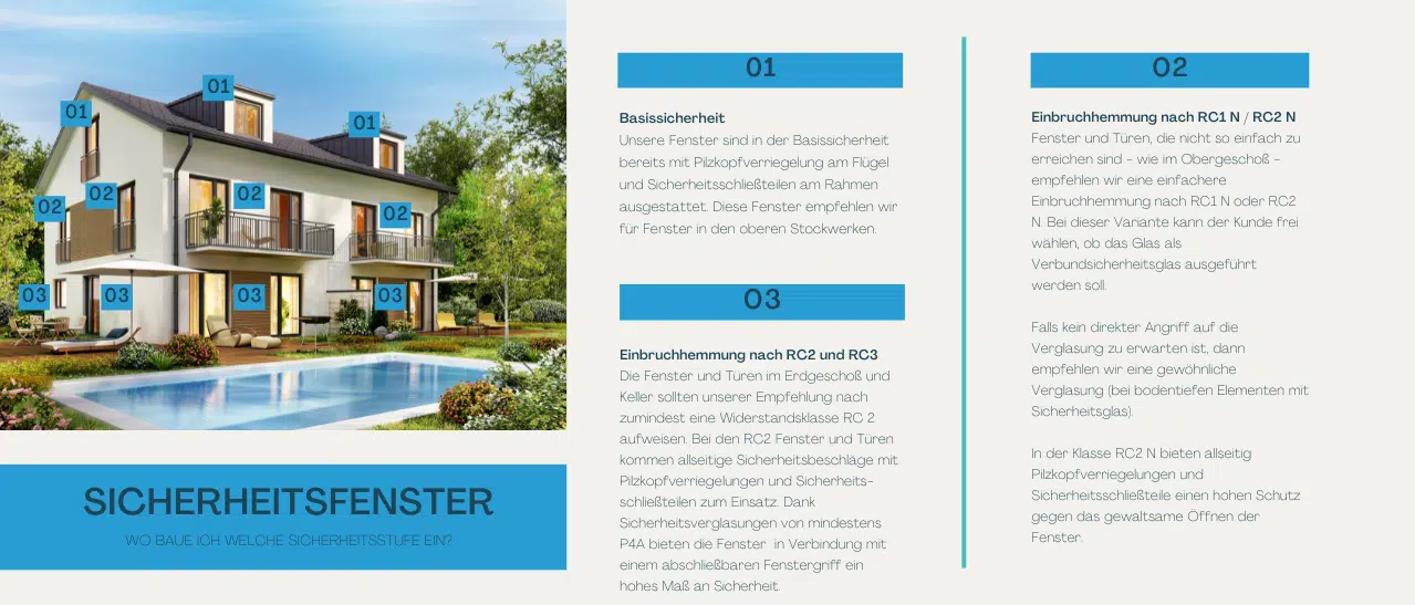 Unsere Empfehlung, wo Sie über einen Einbau von Sicherheitsfenstern und -türen nachdenken sollten! Natürlich beeinflussen die besonderen Sicherheitsausstattungen auch die Sicherheitsfenster-Preise.